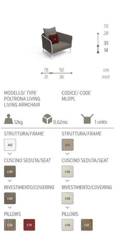 Sofa Outdoor Milo With Centre Table (3+3 ) Living